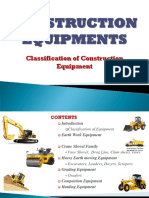 Classification of Construction Equipment