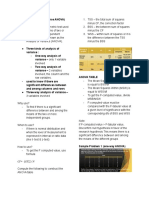 F-Test Anova Note7