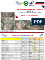 Report Project Construction of Road S24 Blok K M-36