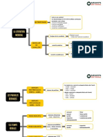 Mapa Conceptual Cat3 U4 Al