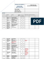 Al-Ajeal Oil Services Survey and Inspection Form: Engine