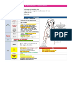 Menopausia y Climaterio