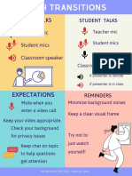 Tech Transitions Poster