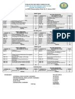 BACHELOR-OF-SECONDARY-EDUCATION-MAJOR-IN-MATHEMATICS-Curriculum