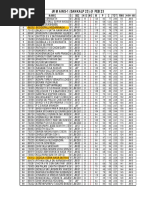 IIT Bombay Grading System Overview | PDF