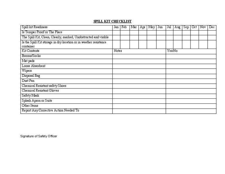 Spill Kit Checklist PDF