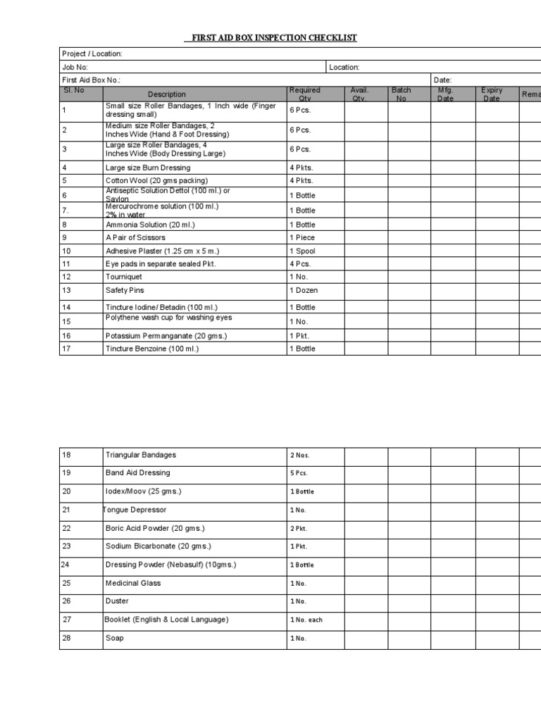 First Aid Box Inspection Checklist Download Free PDF Chemical
