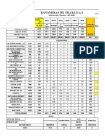 Alineación UNIBAN Semana 05