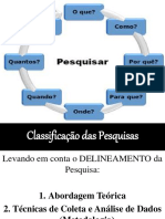 [6] - Tipos de Pesquisa Método