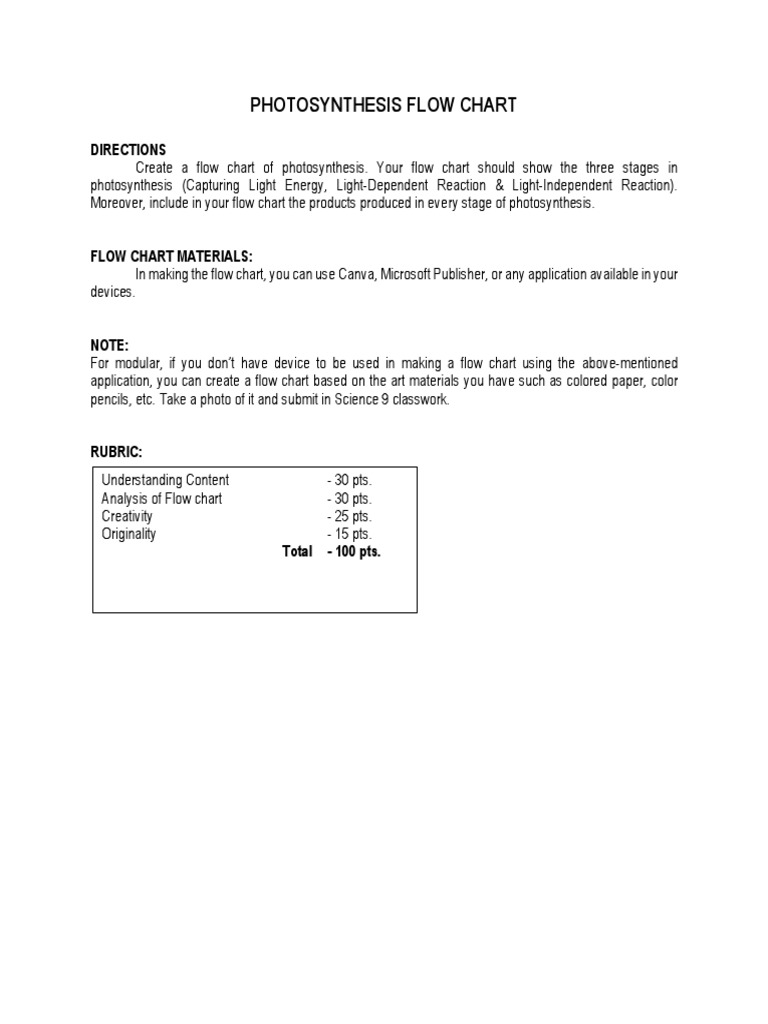 Photosynthesis Flow Chart Guide | PDF | Teaching Methods & Materials ...