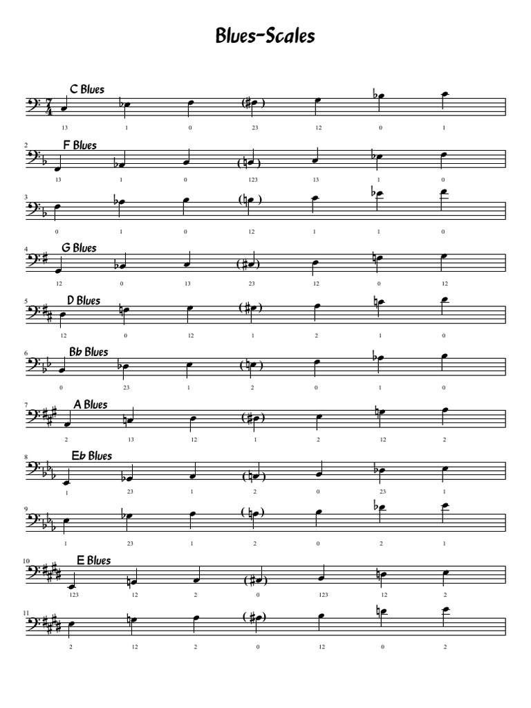 Blues Scales Bass Clef Fingering Euphonium Valve Trombone