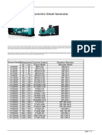 50Hz Cummins Diesel Generator (Diesel Genset) Data Sheet (1500RPM)