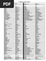 Download Dicionario Naval de Termos Tecnicos by jvexoskeletal SN55844493 doc pdf