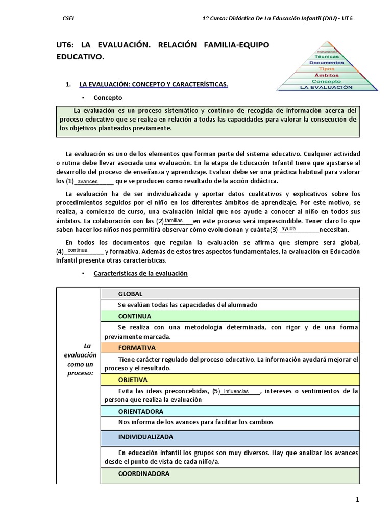 UT6 - DIU Mapa Conceptual | PDF | Evaluación | Educación de la primera ...