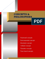 Concepts Philos