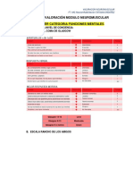 Escalas de Valoración Modulo Neuromuscular