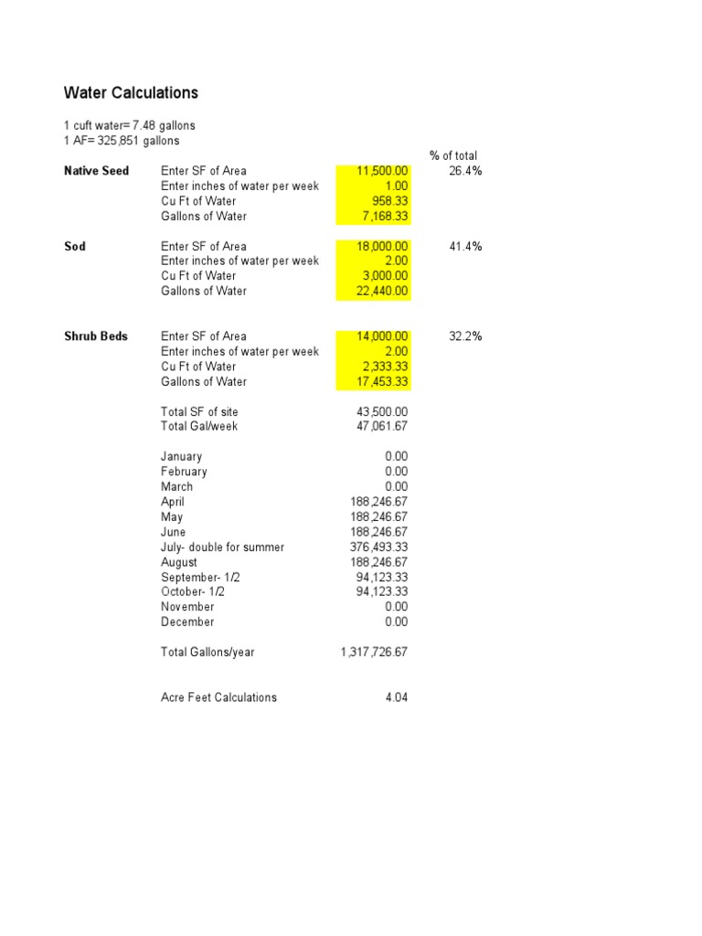 Water Calculations PDF