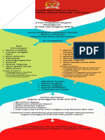 MKD Format Penyampaian Pengaduan 1595826734