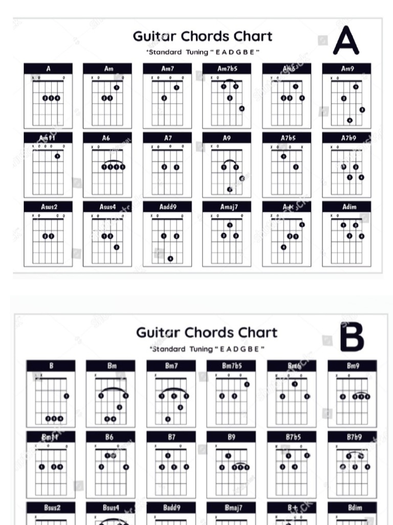 Chord Charts | PDF