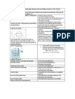 Historia de La Física 15 de Octubre de 2021