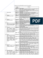 EULAR SS Disease-Activity-Index-ESSDAI