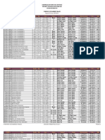 Itinerario de Examenes Finales Segundo Semestre 2010-2011