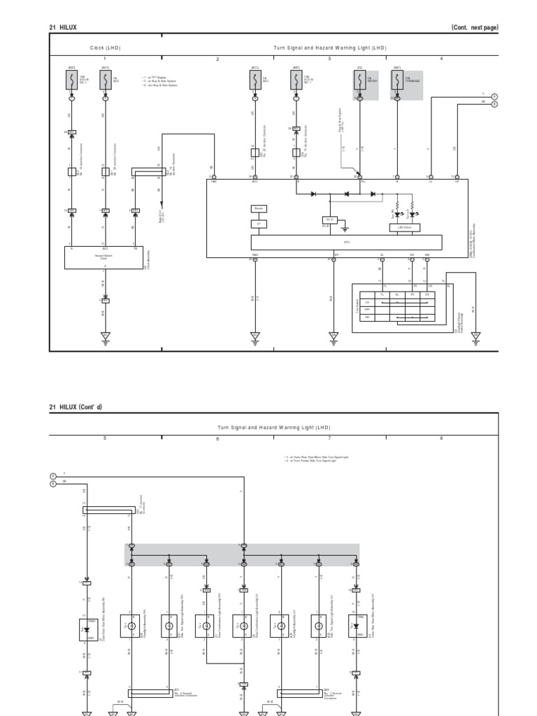 Turn Signal and Hazard Warning Light (LHD) PDF Manufactured Goods