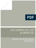 Las Gamas de Los Alimentos