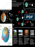 CCSS Semana 27 Infografia