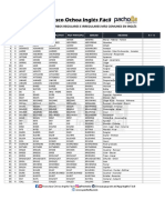 Listado de Verbs