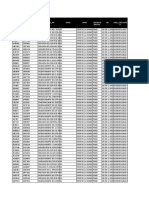 Opmi de La Municipalidad Provincial de El Collao