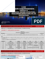 E.030 - Capítulo III - Sistema Estructural