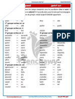 Le Participe Passé Grammaire Delf A2