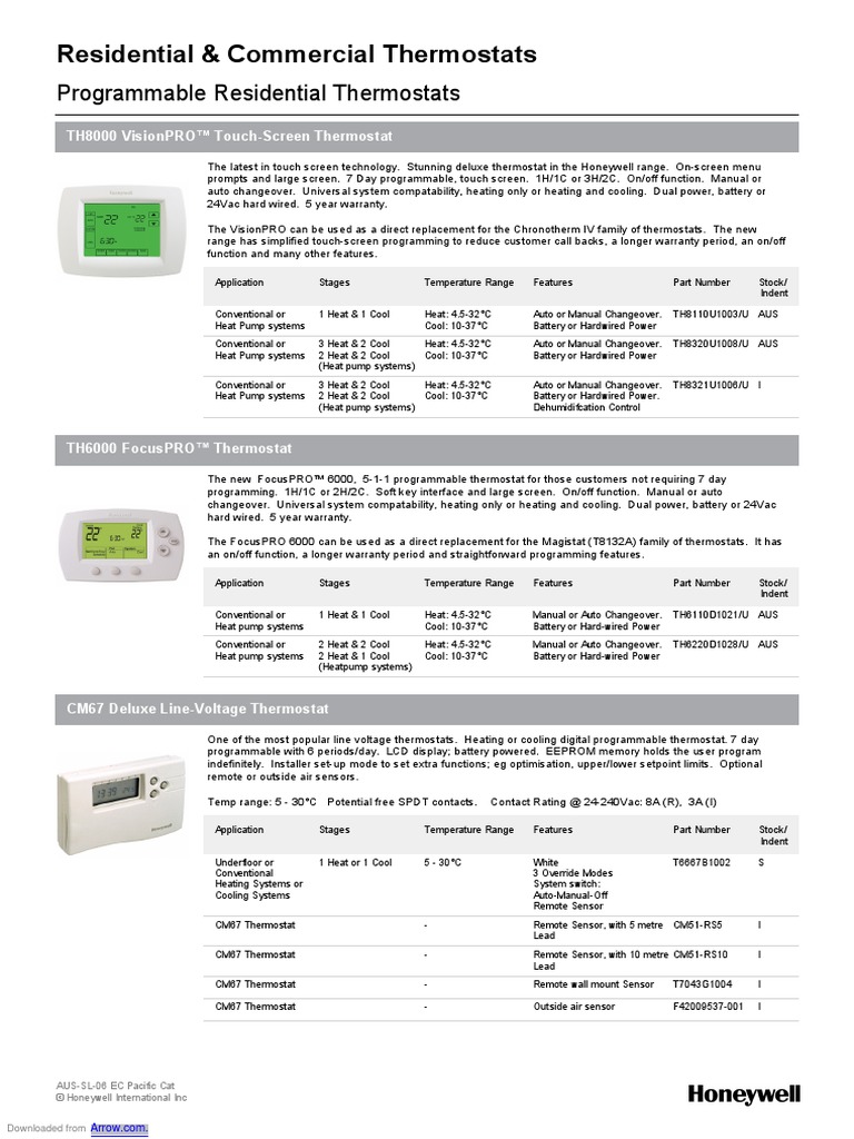 Residential & Commercial Thermostats | PDF | Thermostat | Switch