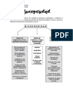 Bioseguridad