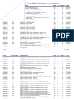 1-Svi Preuzeti JUS Standardi -29.06.2018.