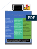 Impedimentos para Contratar Con El Estado