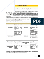 Sesion 4 - 5. Fuentes de Ingreso