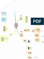 FormatFactory PicPDF Mapa Mental - OCR