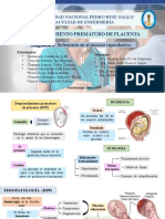 Desprendimiento Prematuro de Placenta: Asignatura: Enfermería en El Proceso Reproductivo