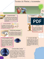 Principales Teorias de Platón y Aristóteles