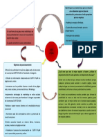 AP04 EV03 Identificar Elementos para El Posicionamiento en Los Motores de Búsqueda Okokok