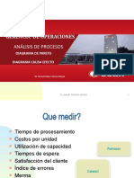 SESION ANALISIS DE PROCESOS - PARETO .DCEpptx