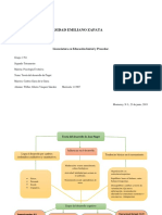 Mapa Desarrollo Piaget PDF