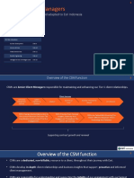 Role of The CSM - APAC Presentation+Esri Indonesia - DickyT - SEP2021