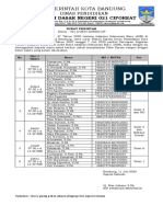 Surat Perintah Piket