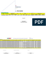 This Daily Stock Inventory Pro Energi June