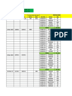 Stock Dispenser Maret 2019