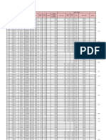 Rekonsile PT Pro Energi TGL 17-31 Mei 2019