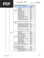 Transaction Code CESU Business Process Master List - FICO